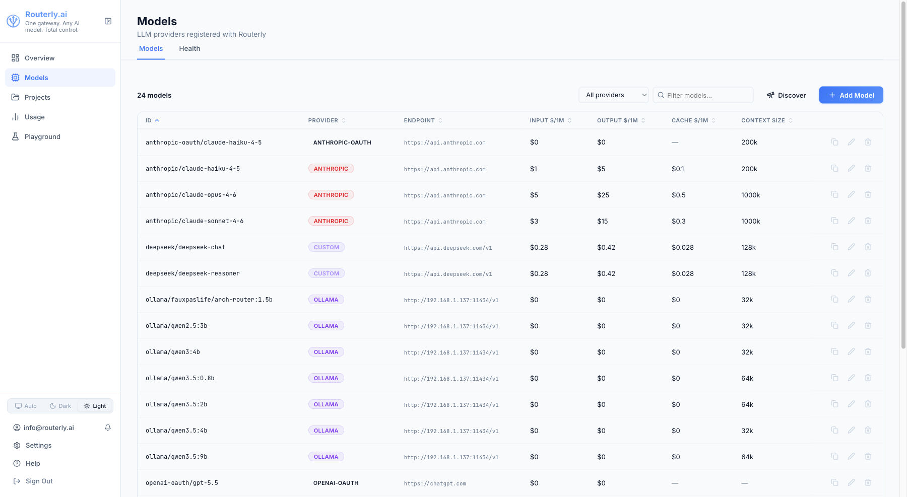 Models page — add a model by clicking + Add Model or use Discover to pre-fill from the catalog