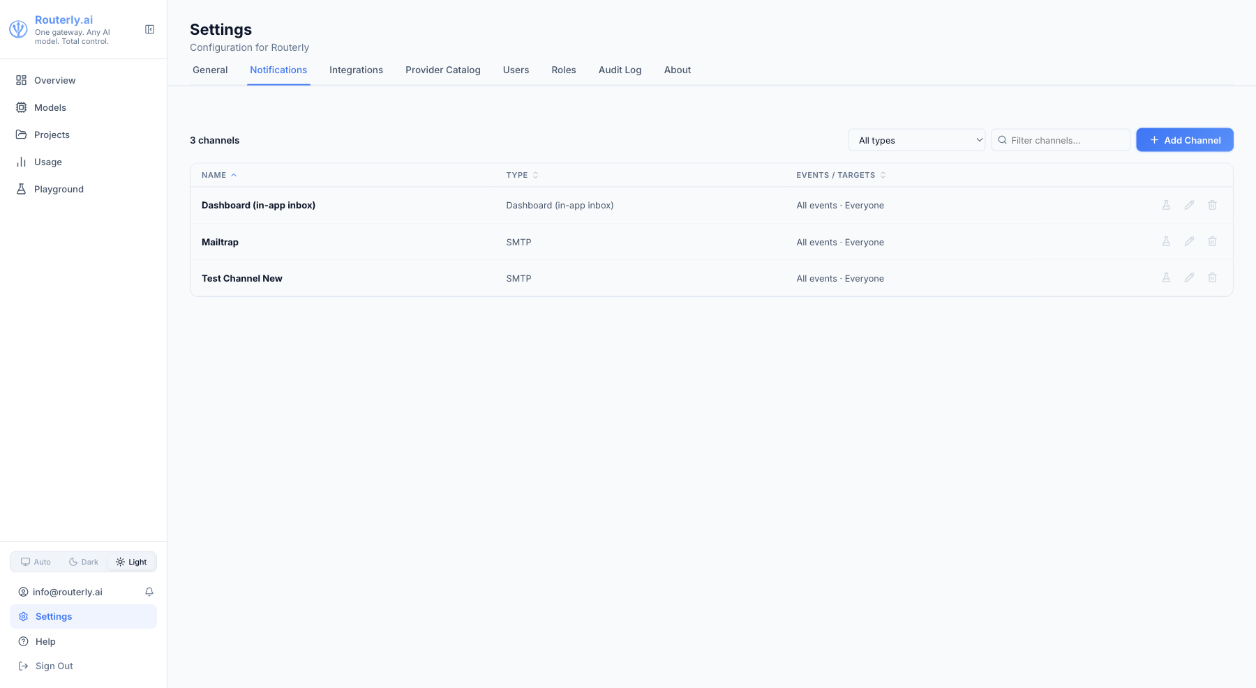 Settings Notifications tab showing configured channels list with type, events, and action buttons