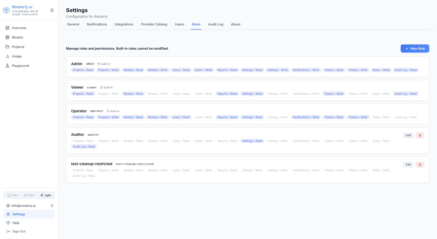 Roles page showing built-in roles and their permission badges